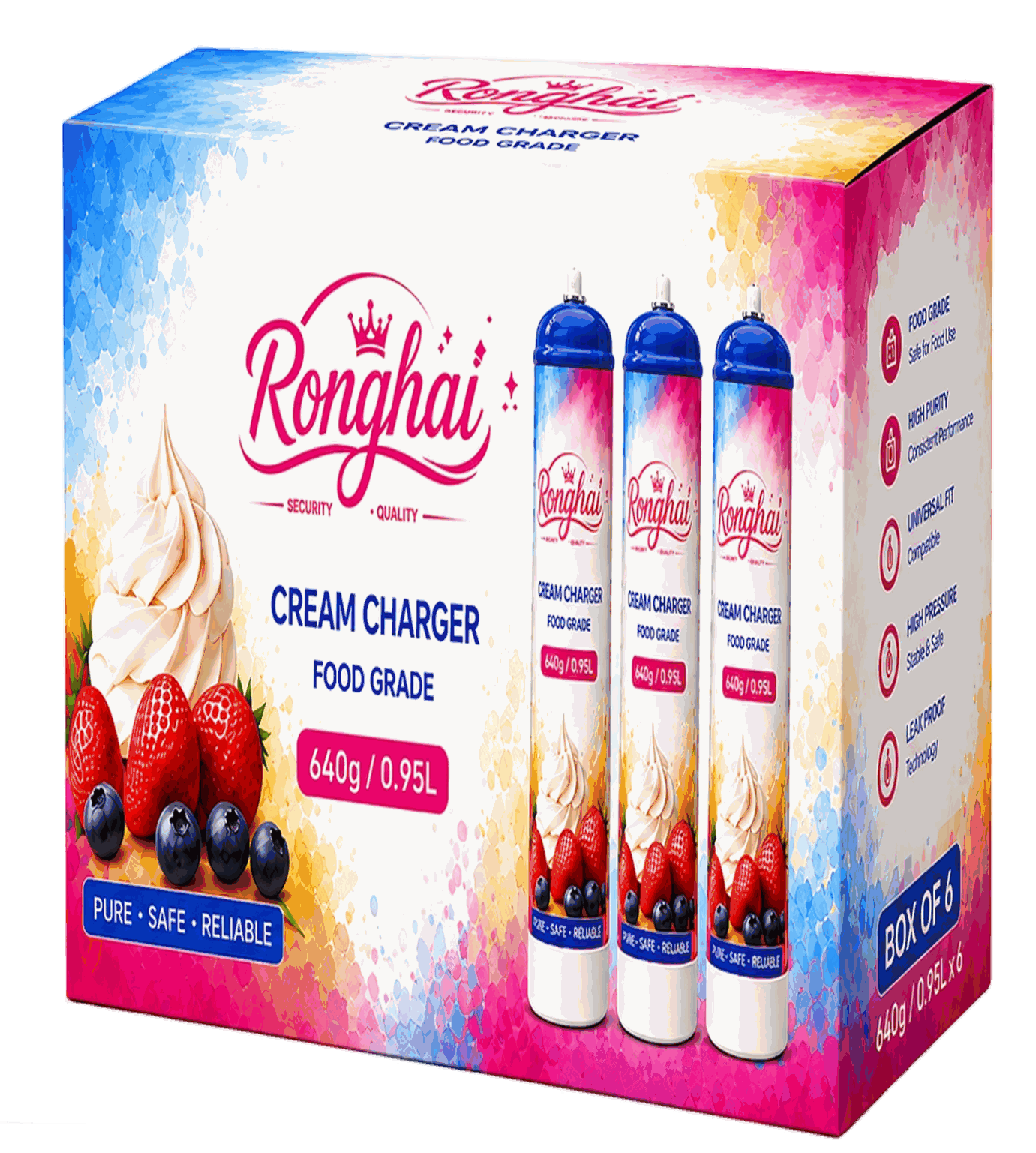 Cream Charger Packaging Solution