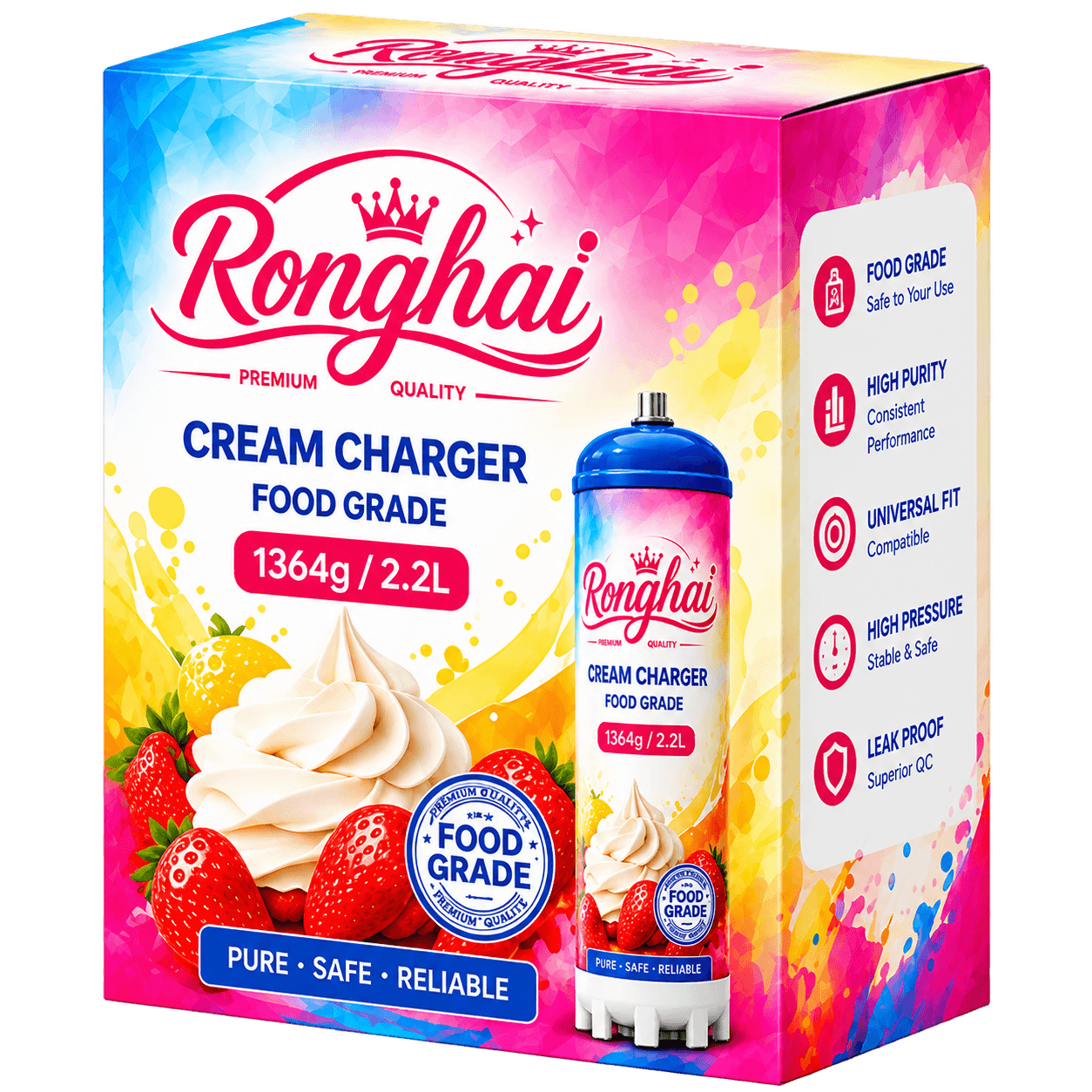 Cream Charger Packaging Solution
