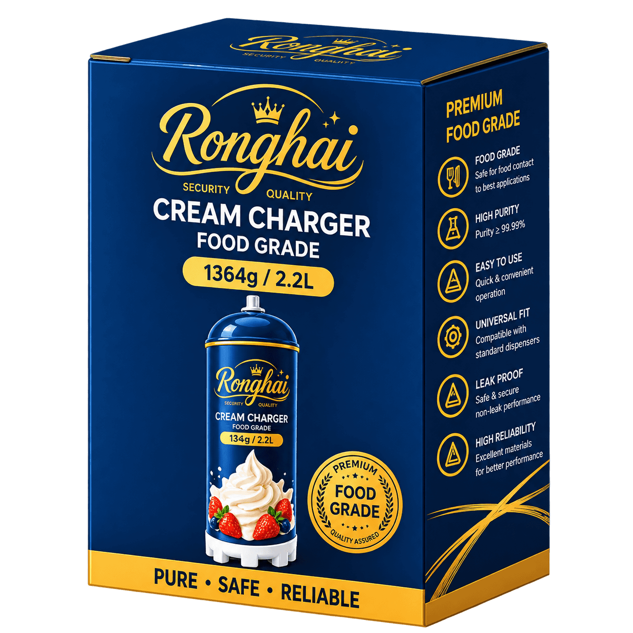 Cream Charger Packaging Solution