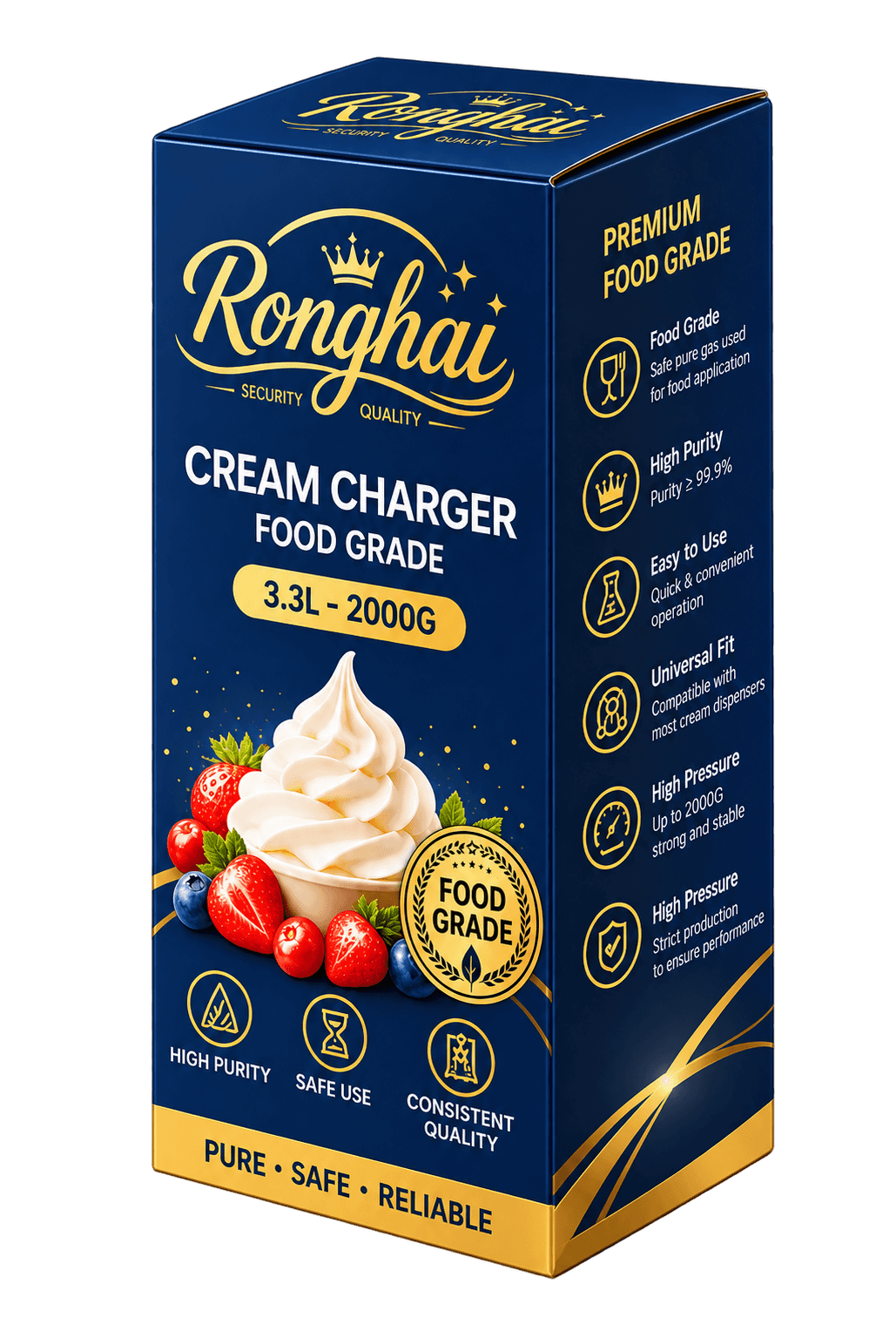 Cream Charger Packaging Solution