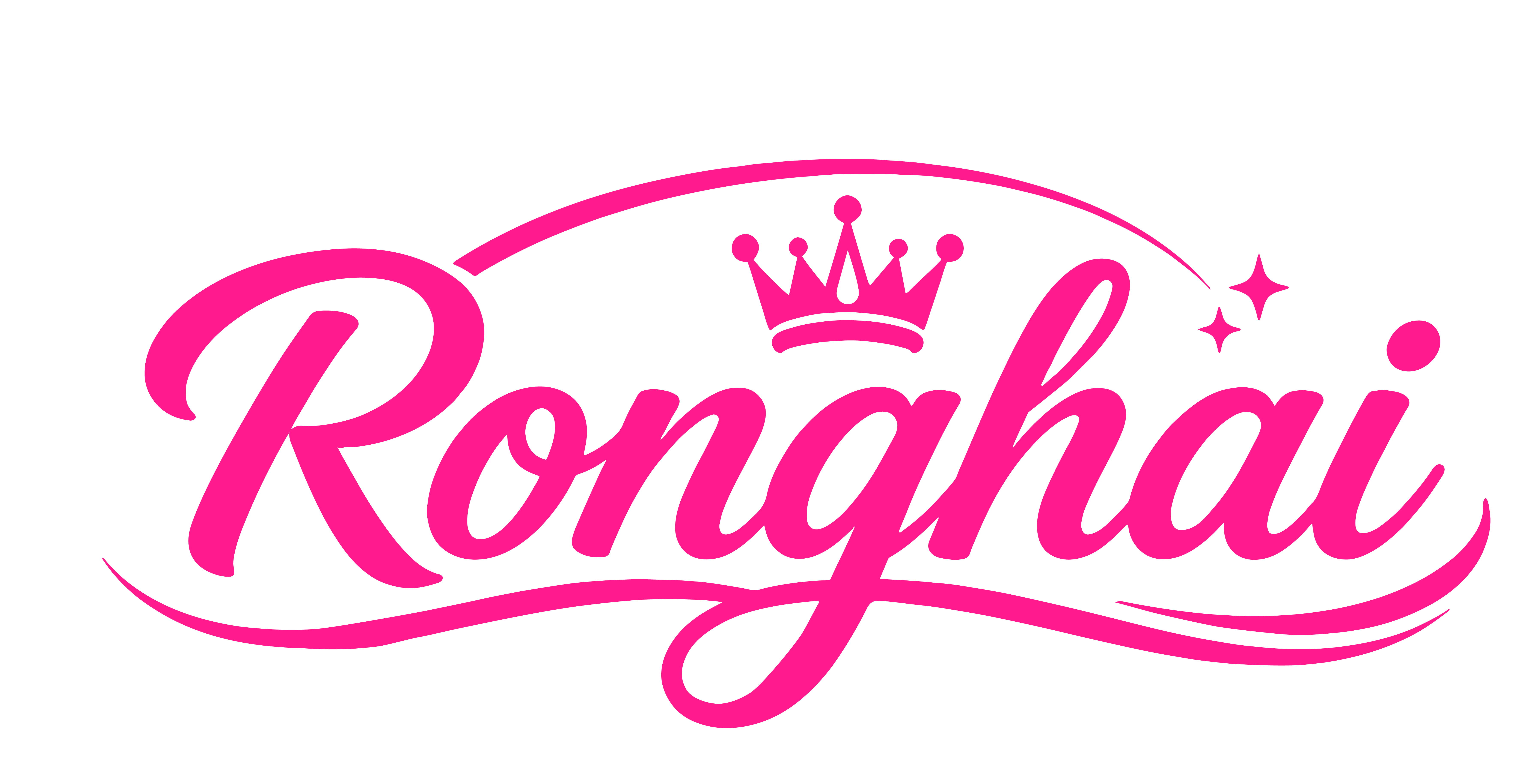 Ronghai