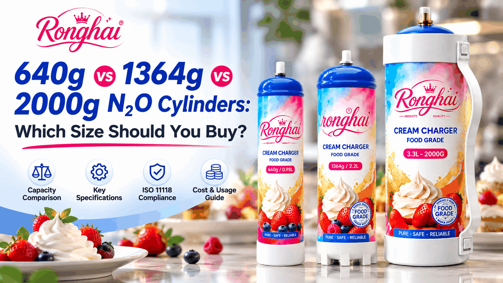 640g vs1364g vs 2000g N2O Cylinders: Whi