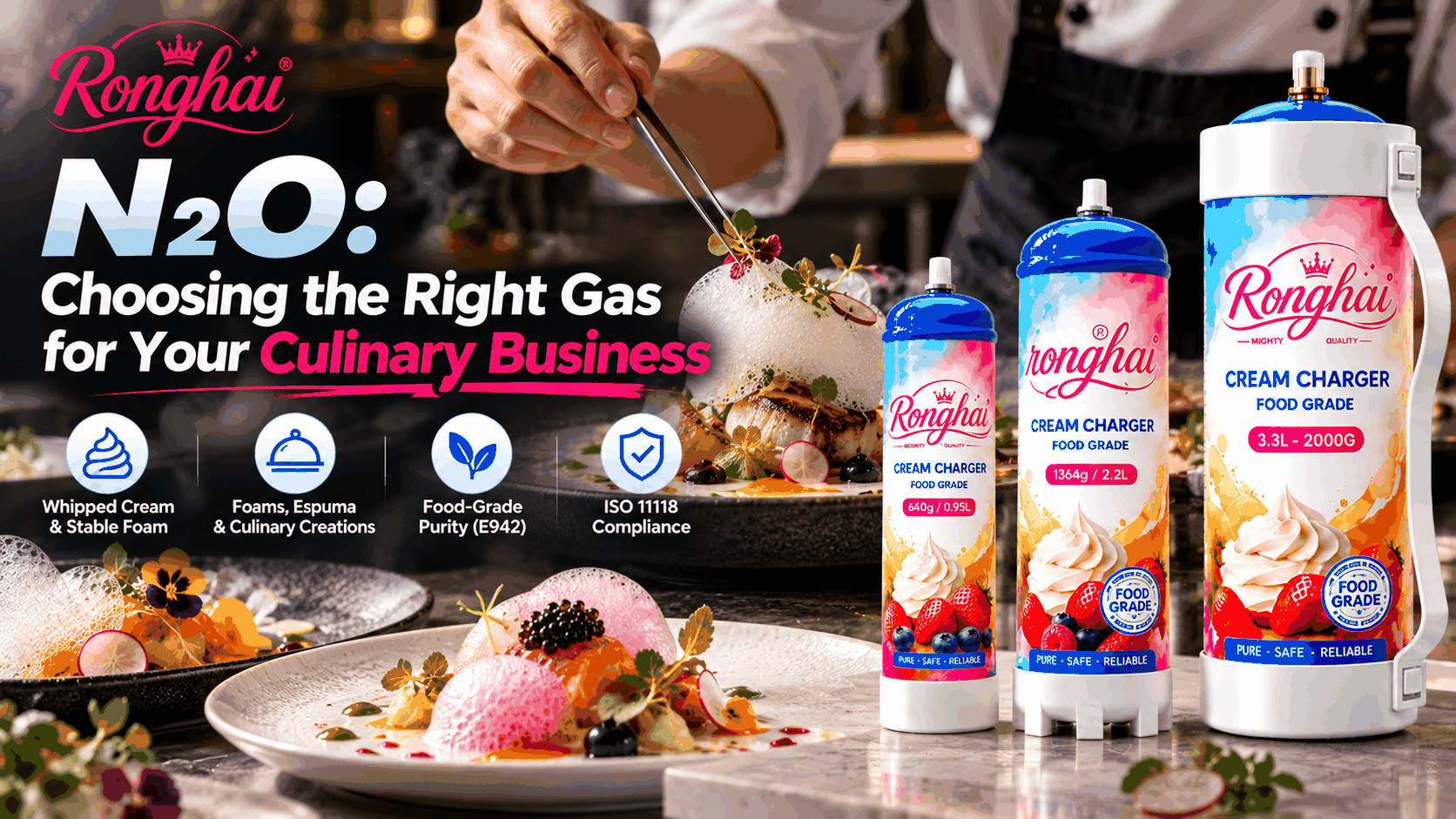 N₂O: Choosing the Right Gas for Your Cul